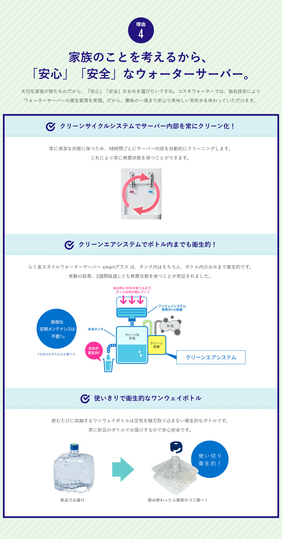 コスモウォーター