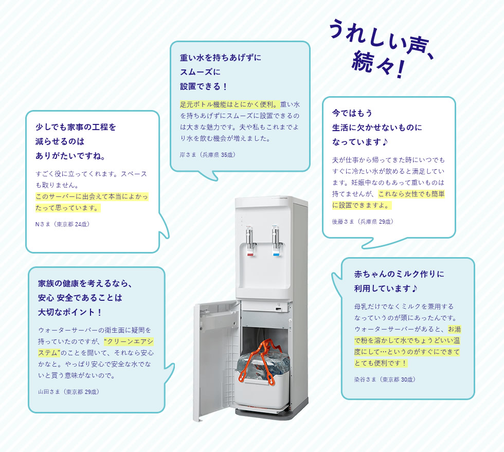 コスモウォーター