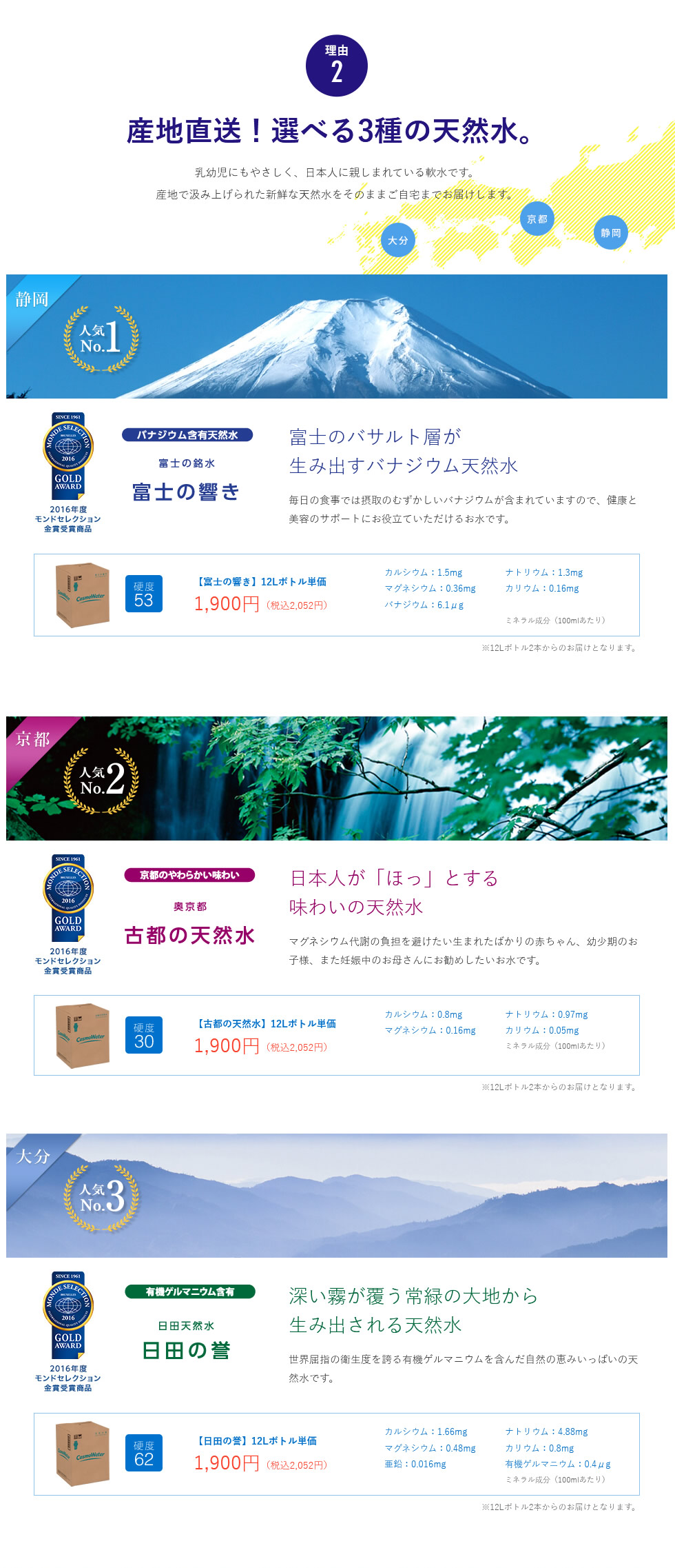 コスモウォーター
